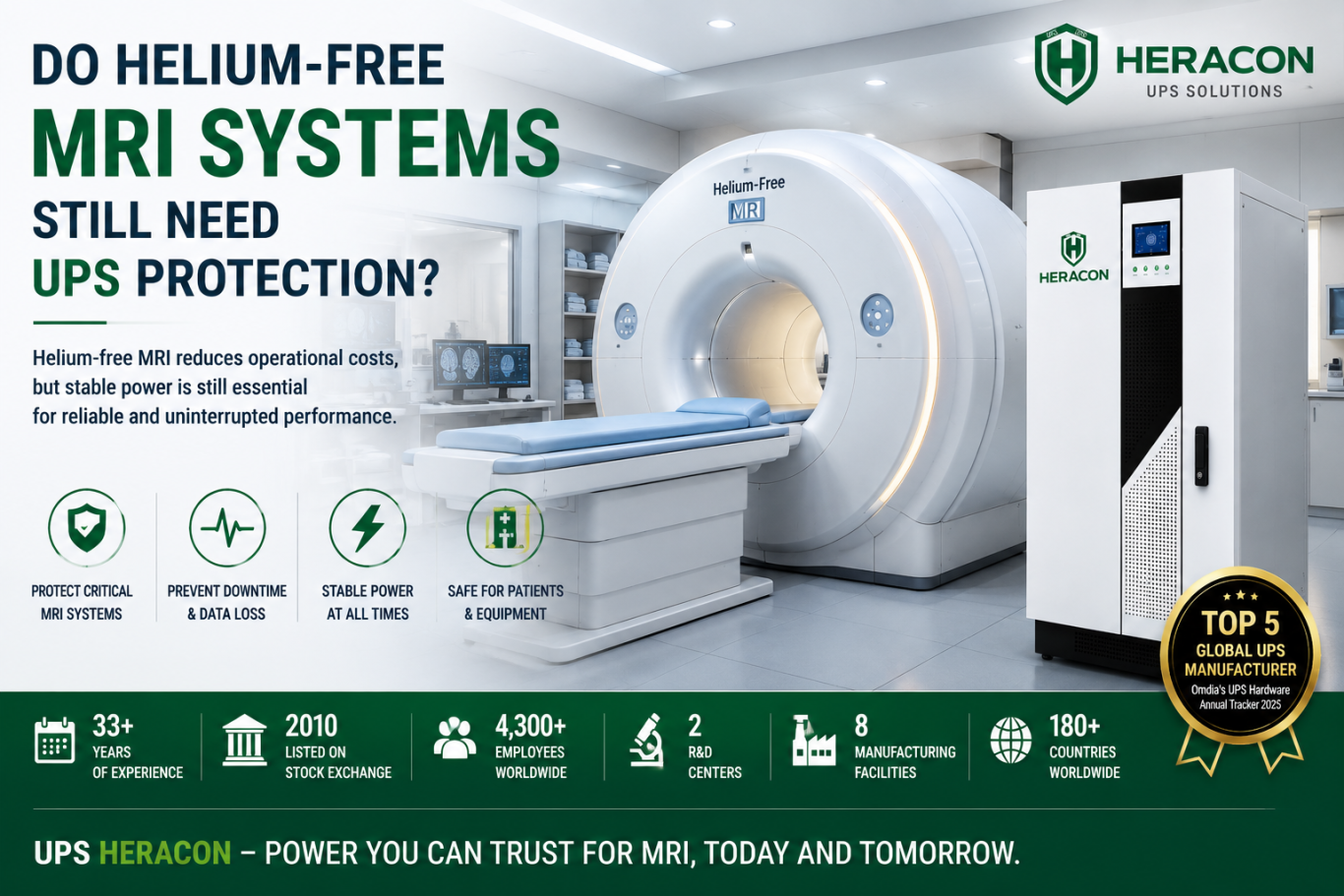 UPS still be required by helium free MRI