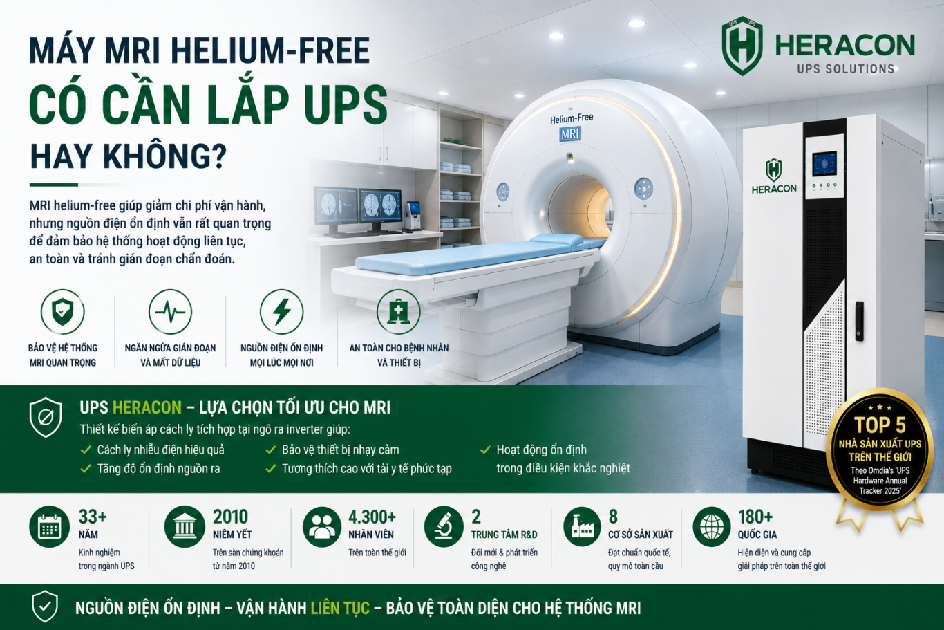 UPS Heracon chuyên dụng cho MRI helium free