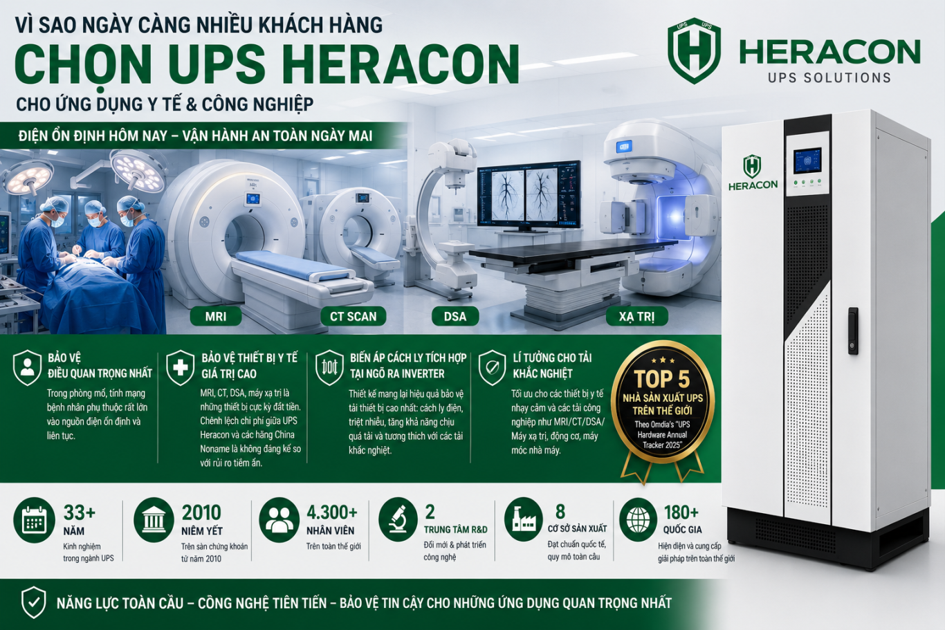 UPS Heracon - Chuyên trị MRI/CT/DSA