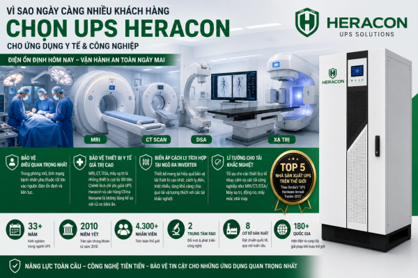 Bộ lưu điện UPS Heracon chuyên y tế - công nghiệp